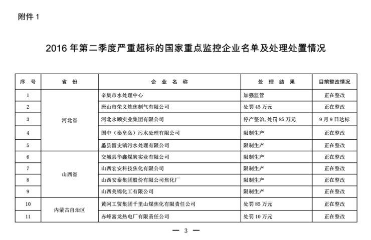 1476496595274284.png 3_副本.png