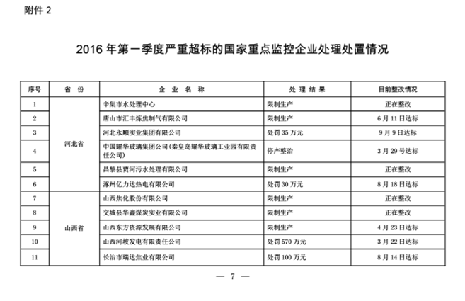 1476496899121401.png 7_副本.png